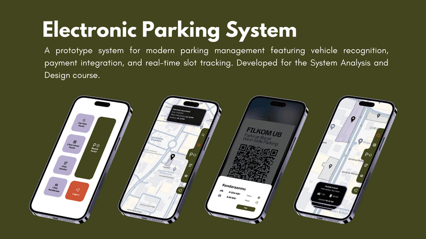 Electronic Parking System (EPS)